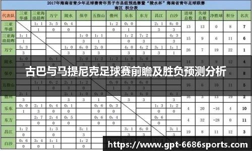 古巴与马提尼克足球赛前瞻及胜负预测分析