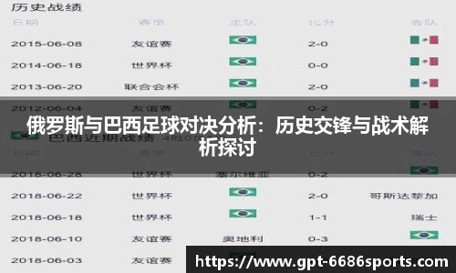 俄罗斯与巴西足球对决分析：历史交锋与战术解析探讨