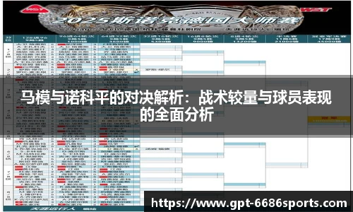 马模与诺科平的对决解析：战术较量与球员表现的全面分析
